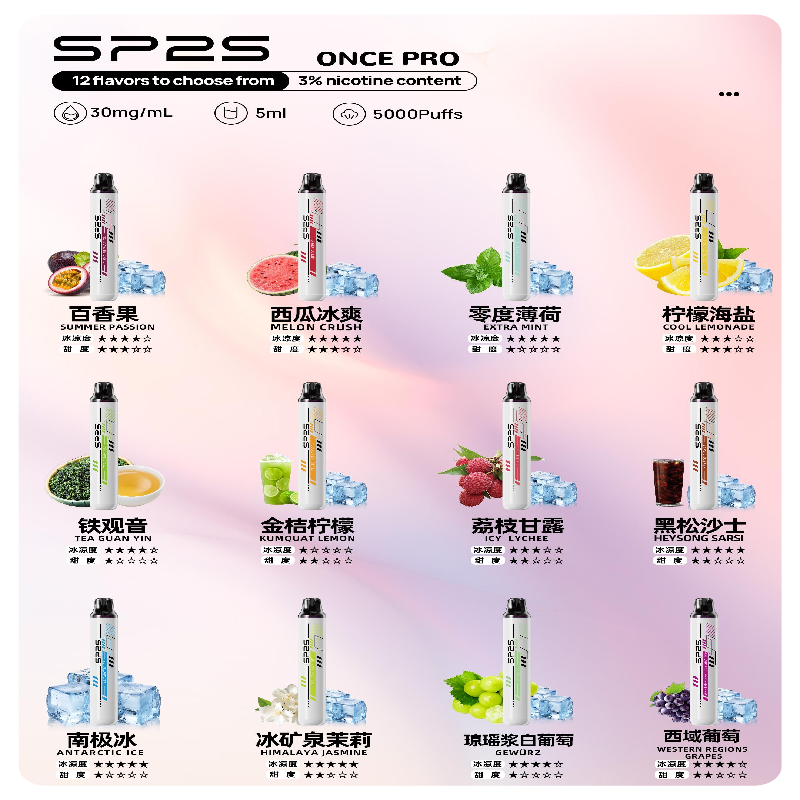 SP2S Once Pro 5000口一次性抛棄式電子煙【免充電款】:圖片 2
